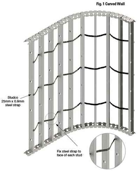 1-1/4 in curved metal bracket|curved gas brackets.